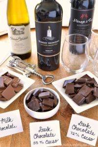 Taller de chocolate y vino